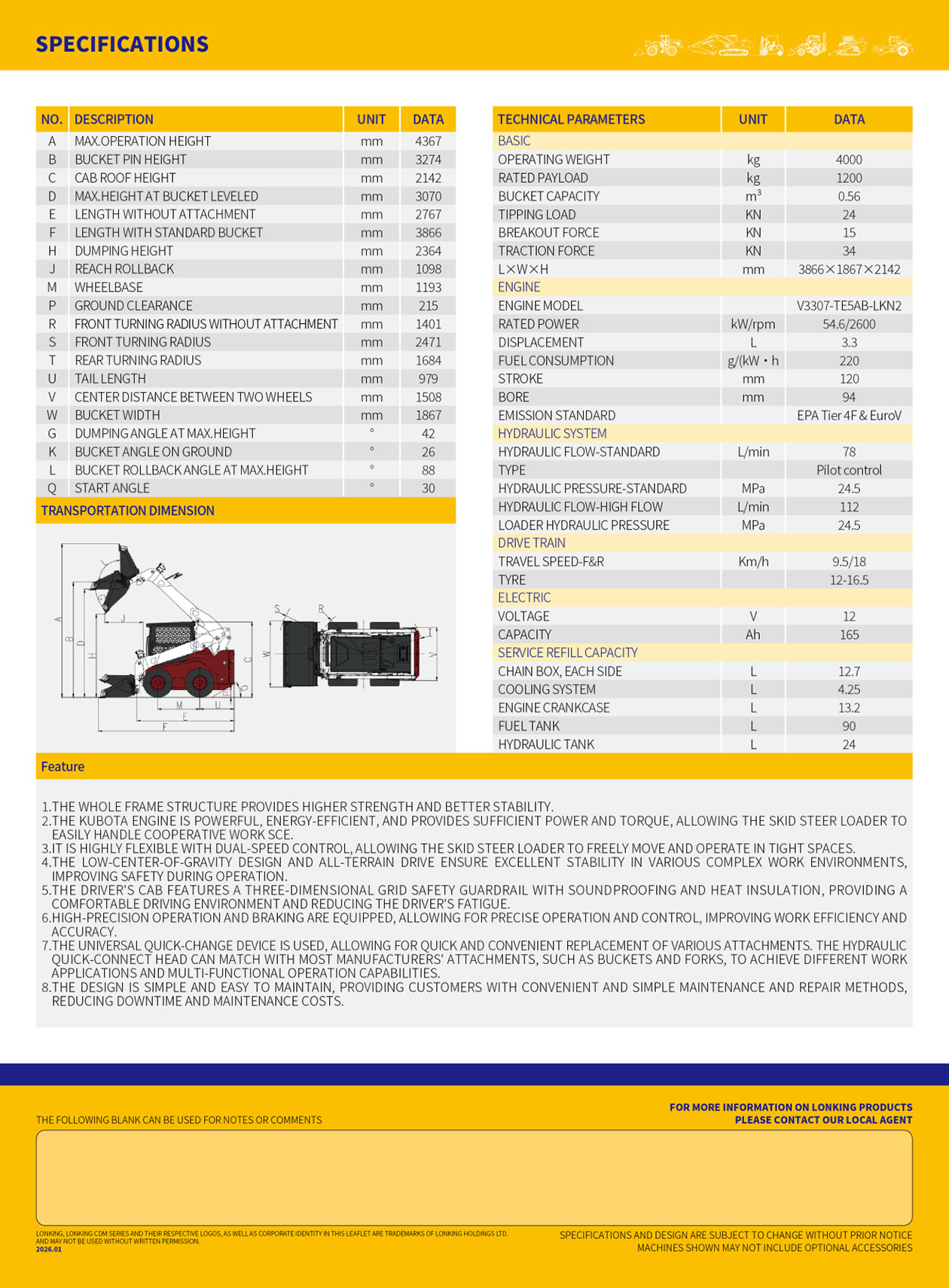 cdm312vkubota (euro v & tier 4f+pilot)