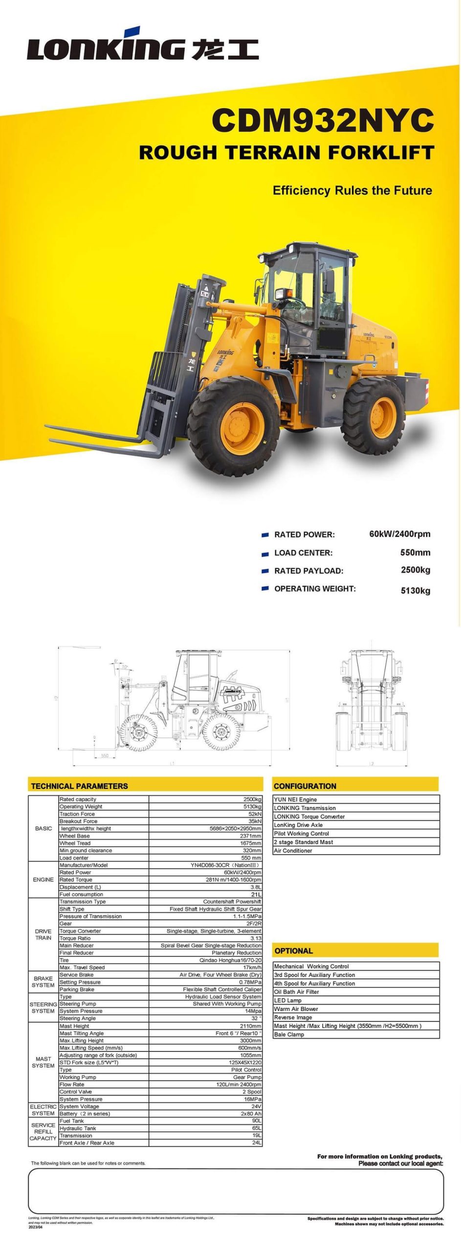 cdm932nyc rough terain