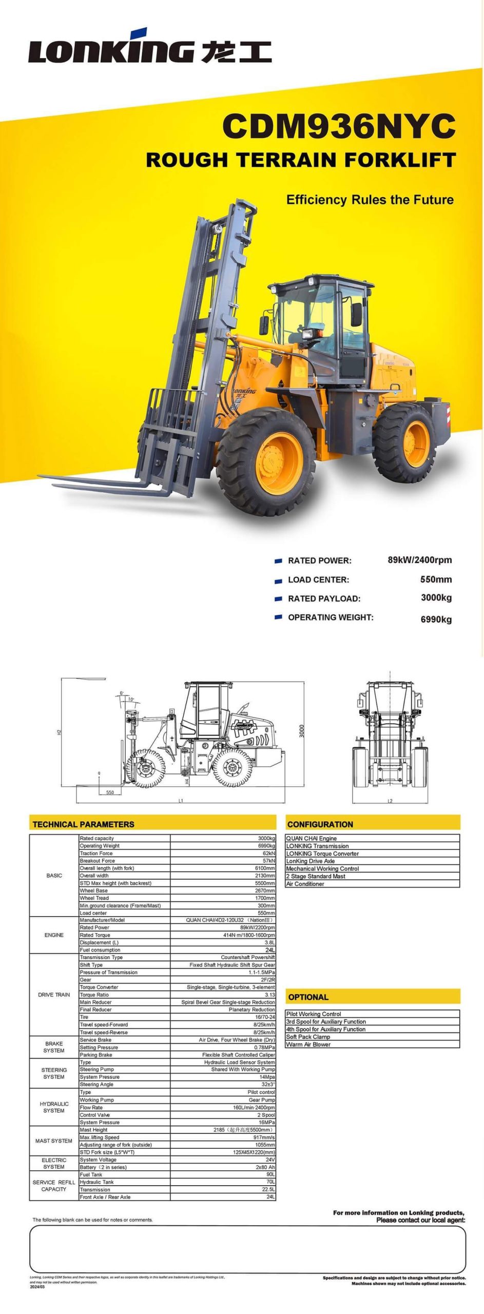 cdm936nyc rough terain